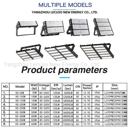 Circuit Purple Lights 200W Battery RGB DMX 12V LED Flood Light